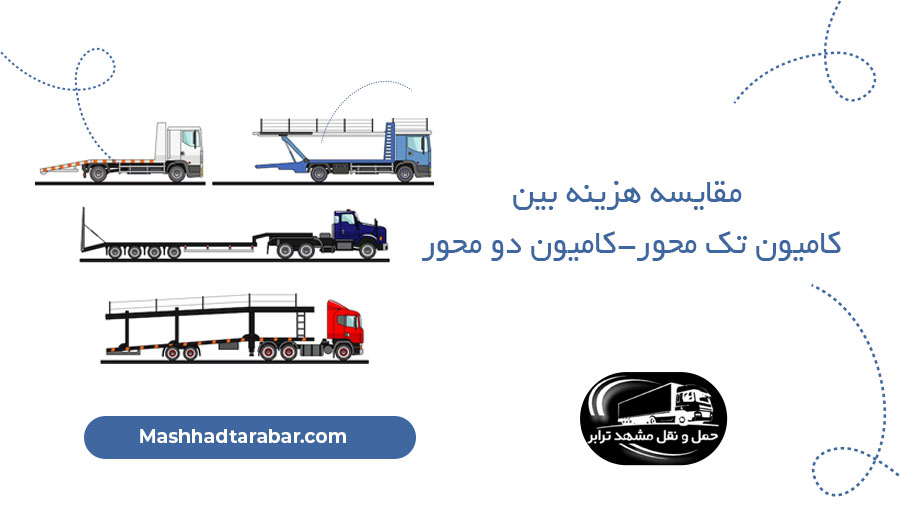 مقایسه هزینه بین کامیون تک محور-کامیون دو محور