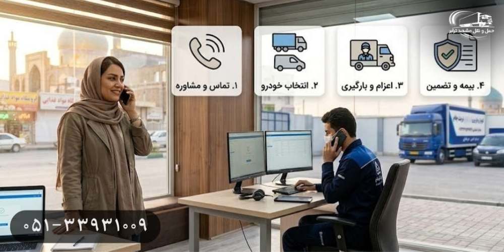 نحوه ثبت درخواست از باربری های تربت جام